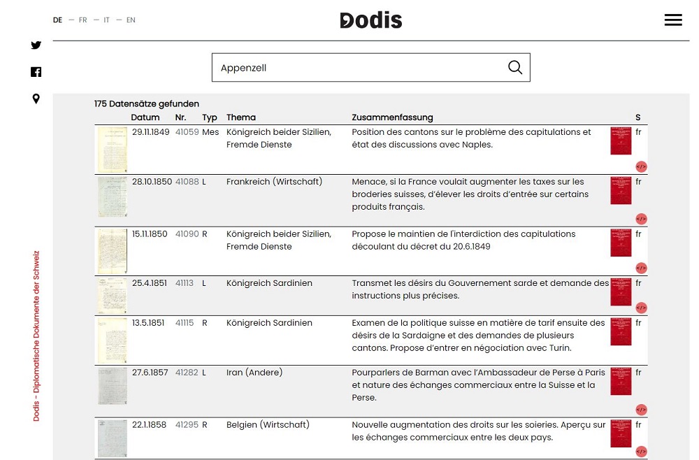 Dodis. Diplomatische Dokumente der Schweiz